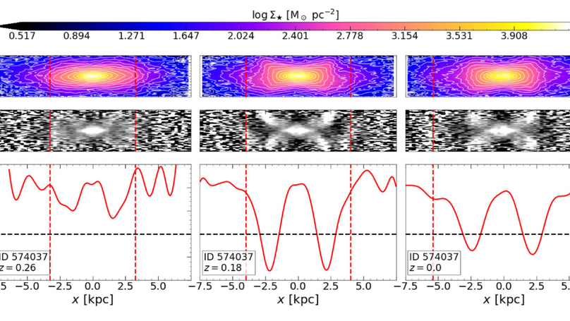 The interplay between accretion, downsizing, and the formation of box/peanut bulges in TNG50
