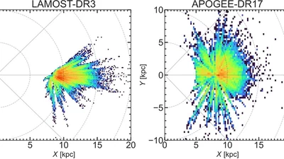 The edge of the Milky Way's star-forming disc: Evidence from a 'U-shaped' stellar age profile featured image